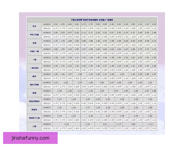 世界杯竞猜盘口深度解析投注技巧与赛事走势全面前瞻指南与夺冠格局