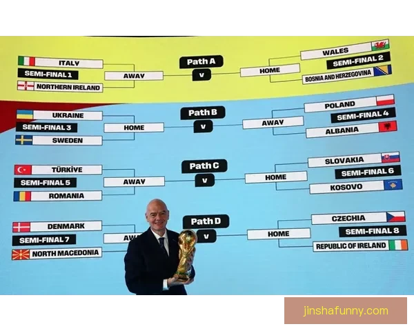 美加墨世界杯精彩赛事回顾与赛程展望全解析