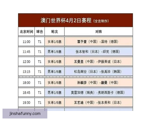 世界杯精彩赛事实时比分竞猜平台助你精准预测赛果与动态数据