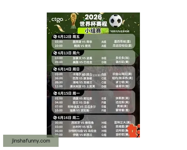 2026世界杯32强参赛队伍全面解析与夺冠热门前瞻 2026世界杯32强参赛队伍全面解析与夺冠热门前瞻